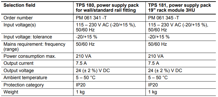 Pfeiffer TPS 111 Technical Data PM061341 T